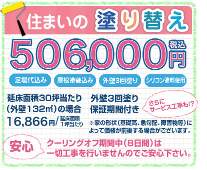 住まいの塗り替え384,000円（税別)